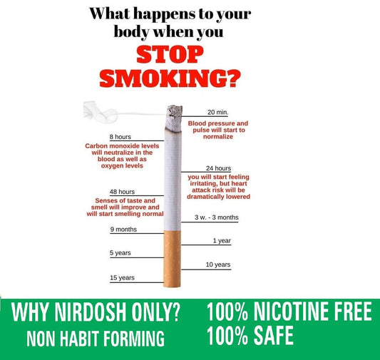 Quit Smoking Nicotine Patch (Pack of 5)