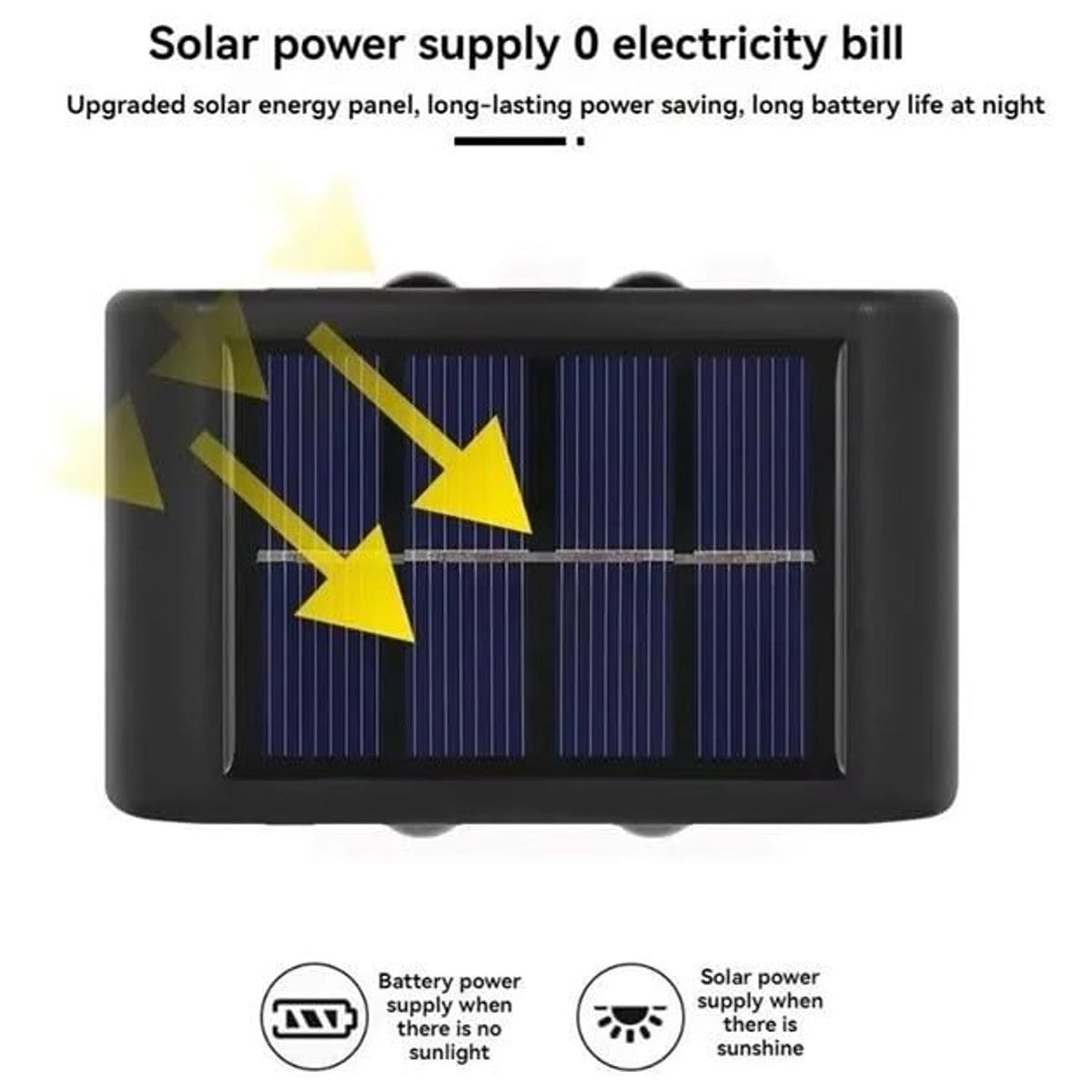 Solar Wall Fence Light With Dual Led For Outdoor Garden Pathway Lighting (1 Pc)